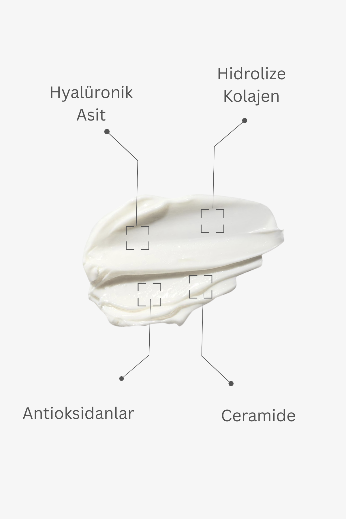 Yoğun Nem & Onarım İkili Bakım Seti